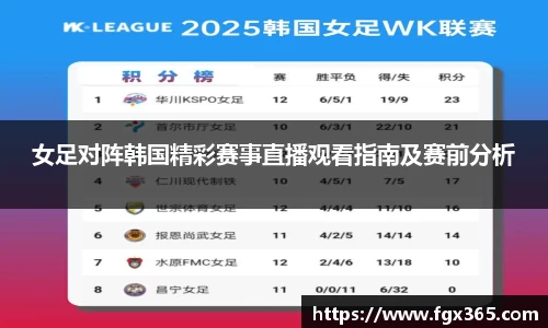 女足对阵韩国精彩赛事直播观看指南及赛前分析