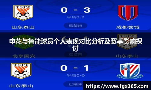 申花与鲁能球员个人表现对比分析及赛季影响探讨