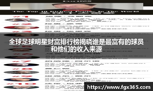 全球足球明星财富排行榜揭晓谁是最富有的球员和他们的收入来源