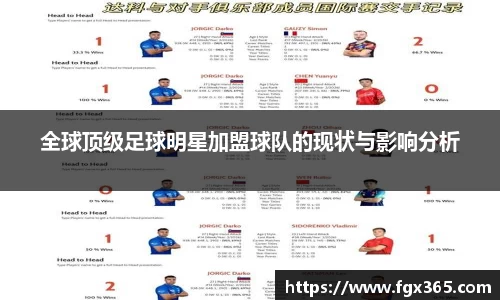 全球顶级足球明星加盟球队的现状与影响分析